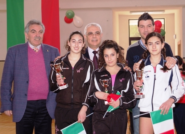 GARA INTERPROVINCIALE DI GINNASTICA ARTISTICA