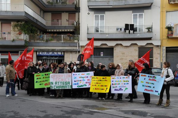PROGETTI FINALIZZATI  NON ESTERNALIZZAZIONE DEI SERVIZI
