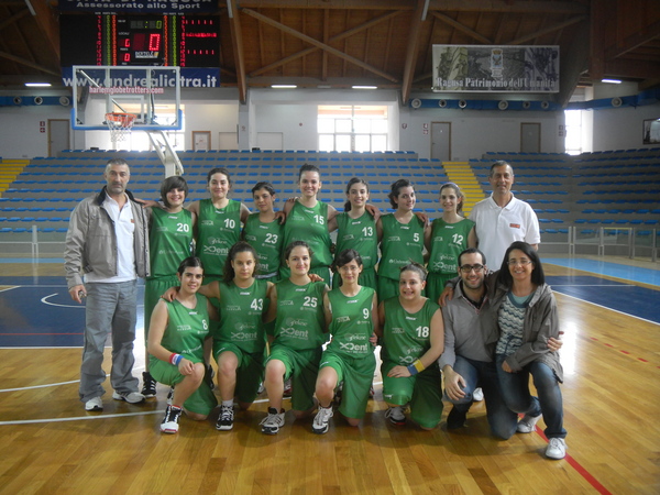 LA CESTISTICA RAGUSA SI LAUREA CAMPIONE REGIONALE UNDER14