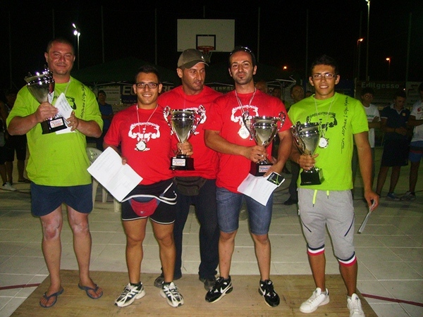 IV° MEMORIAL DAVIDE FAILLA