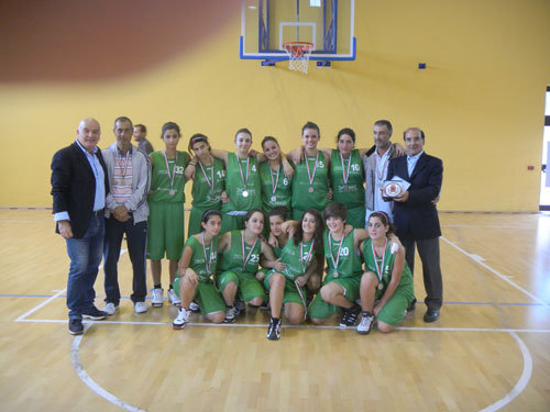 42° TROFEO SICILIA