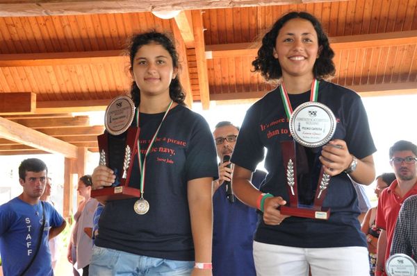 PREMI SPECIALI AL CAMPIONATO GIOVANILE DI SCACCHI