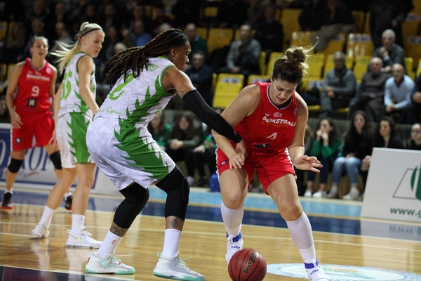 EUROCUP, BATTUTA NYMBURK ADESSO IL GALATASARAY