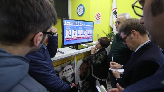 Regionali: Musumeci in vantaggio su Cancelleri. I 5 Stelle ammettono sconfitta: “Temiamo brogli