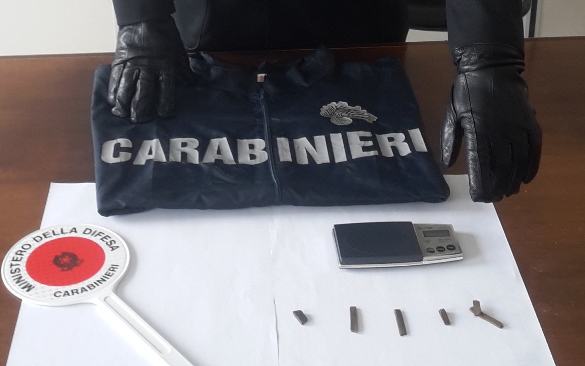 Centrale di spaccio a Modica bassa: 2 arresti dei Carabinieri