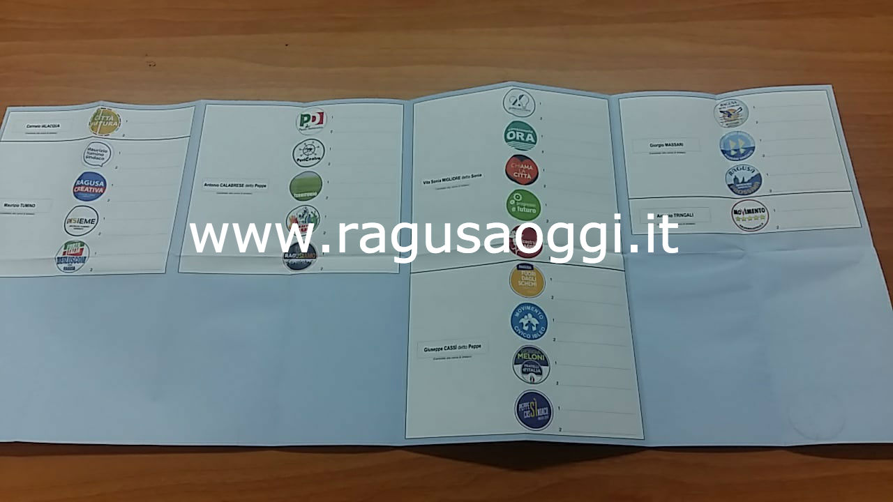 Chiusura seggi ore 23. Troppi candidati sindaco e troppe liste. A Ragusa le “maxi schede” non entrano nelle urne