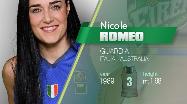 Nicole Romeo alla Passalacqua Ragusa