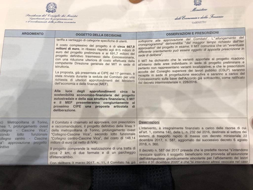 Ragusa-Catania, on. Dipasquale (PD): “Nuovo rinvio del CiPe, si rischia di tornare indietro di 14 anni”
