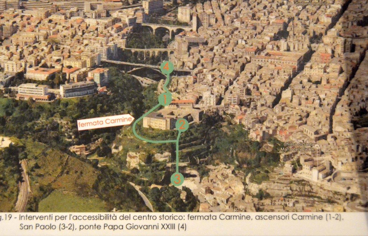 Metropolitana di superficie a Ragusa, ecco le ultime novità