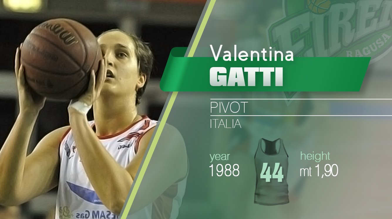 Valentina Gatti alla Passalacqua Ragusa