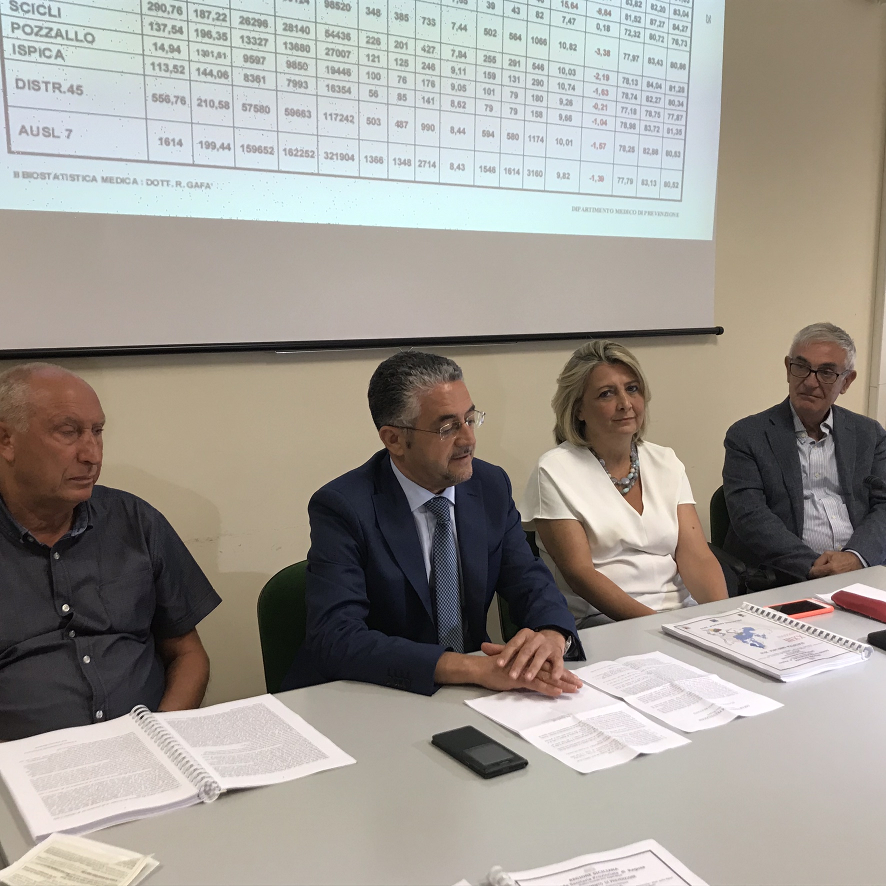 La relazione sanitaria annua dell’Asp di Ragusa