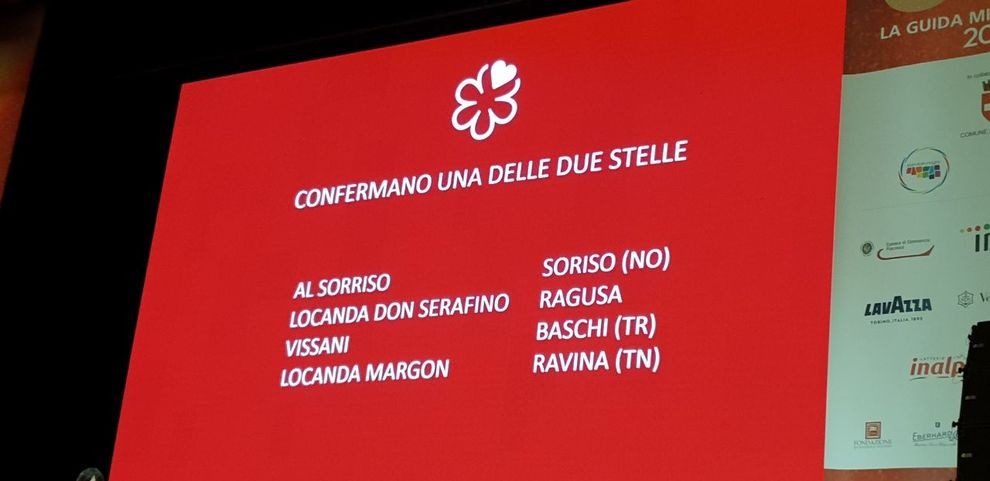 Ragusa perde una stella Michelin, ma a noi ci sembra ingiusto