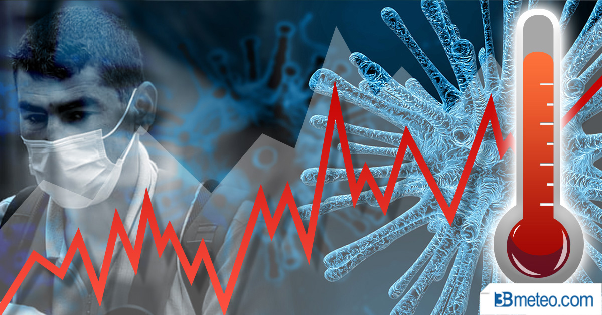 Contagio da Coronavirus e clima, c’è un legame? Intervista dei metereologi di 3BMETEO a due esperti