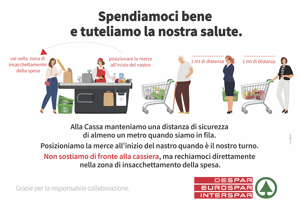 Coronavirus: comportamenti da seguire per la spesa al supermercato. Le informazioni ai clienti e la infografica predisposta da Ergon