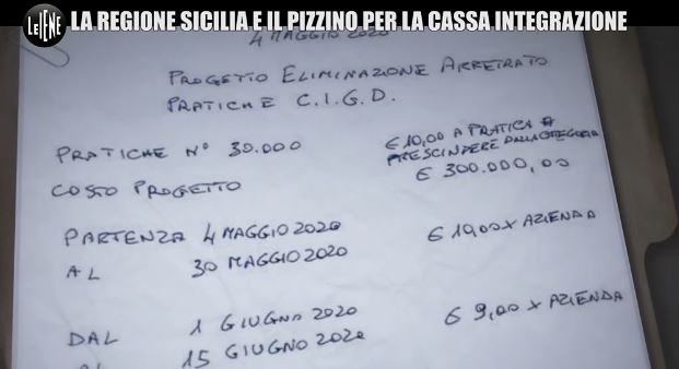 La vicenda del bonus ai dipendenti regionali per la Cassa Integrazione finisce a Le Iene. VIDEO