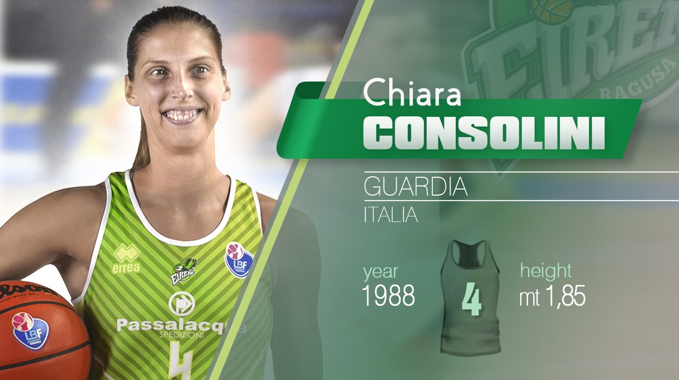 Passalacqua Ragusa: Chiara Consolini rinnova e firma un triennale
