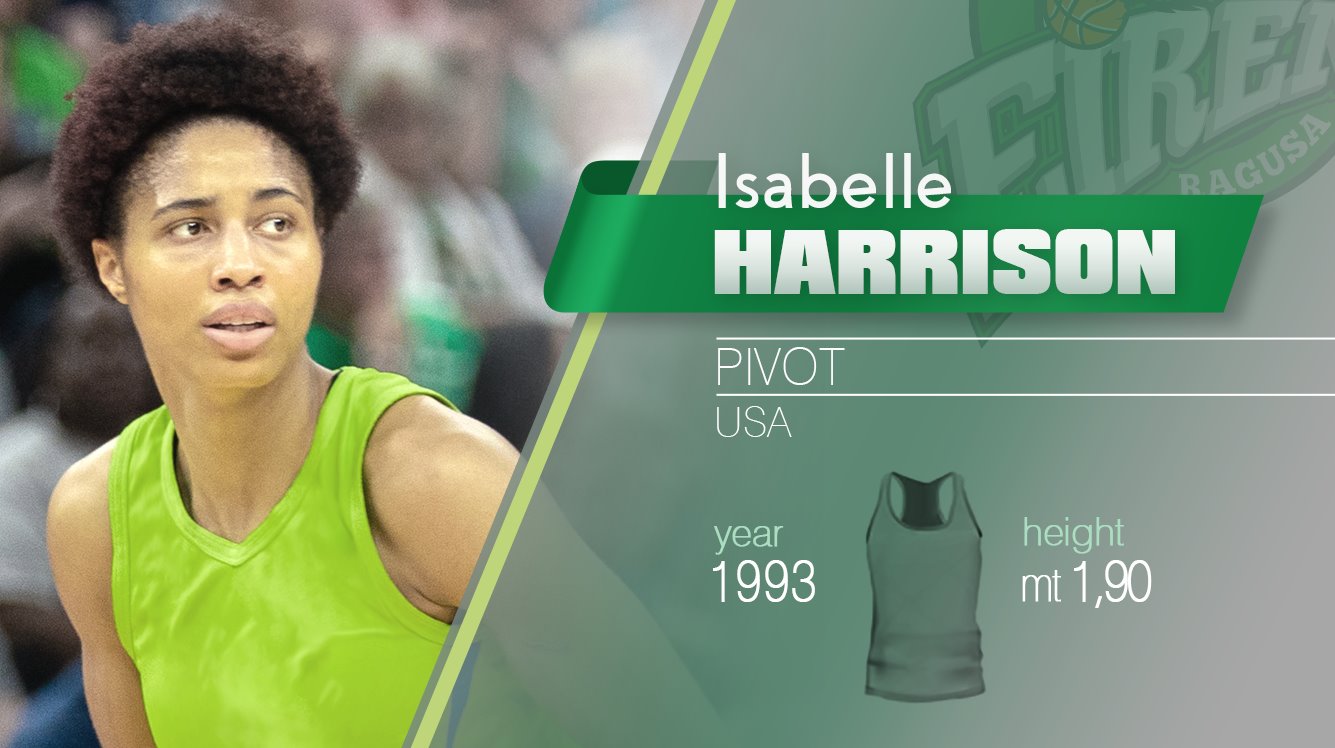 Alla Passalacqua Ragusa arriva Isabelle Harrison