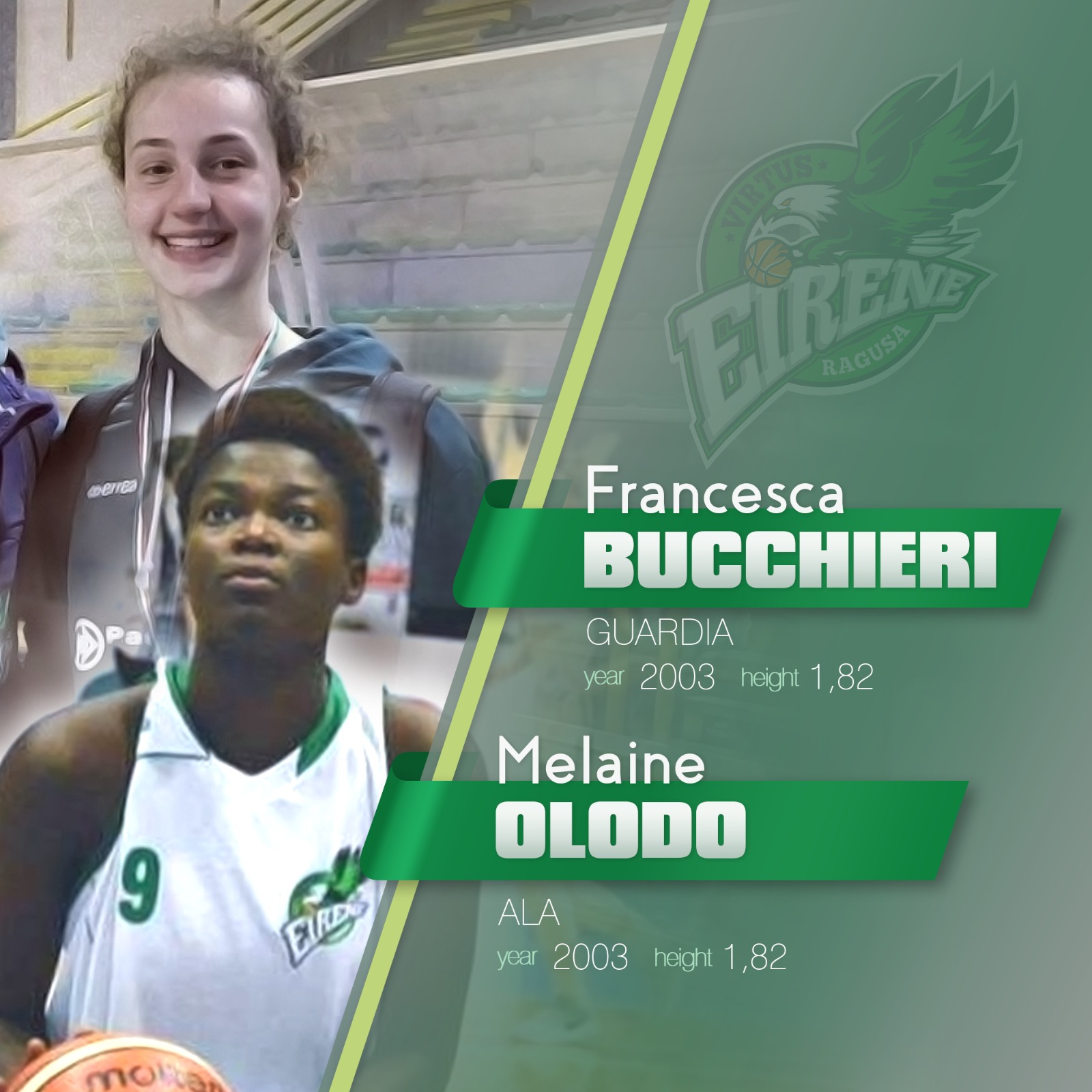 Passalacqua Ragusa: Bucchieri e Olodo in prima squadra