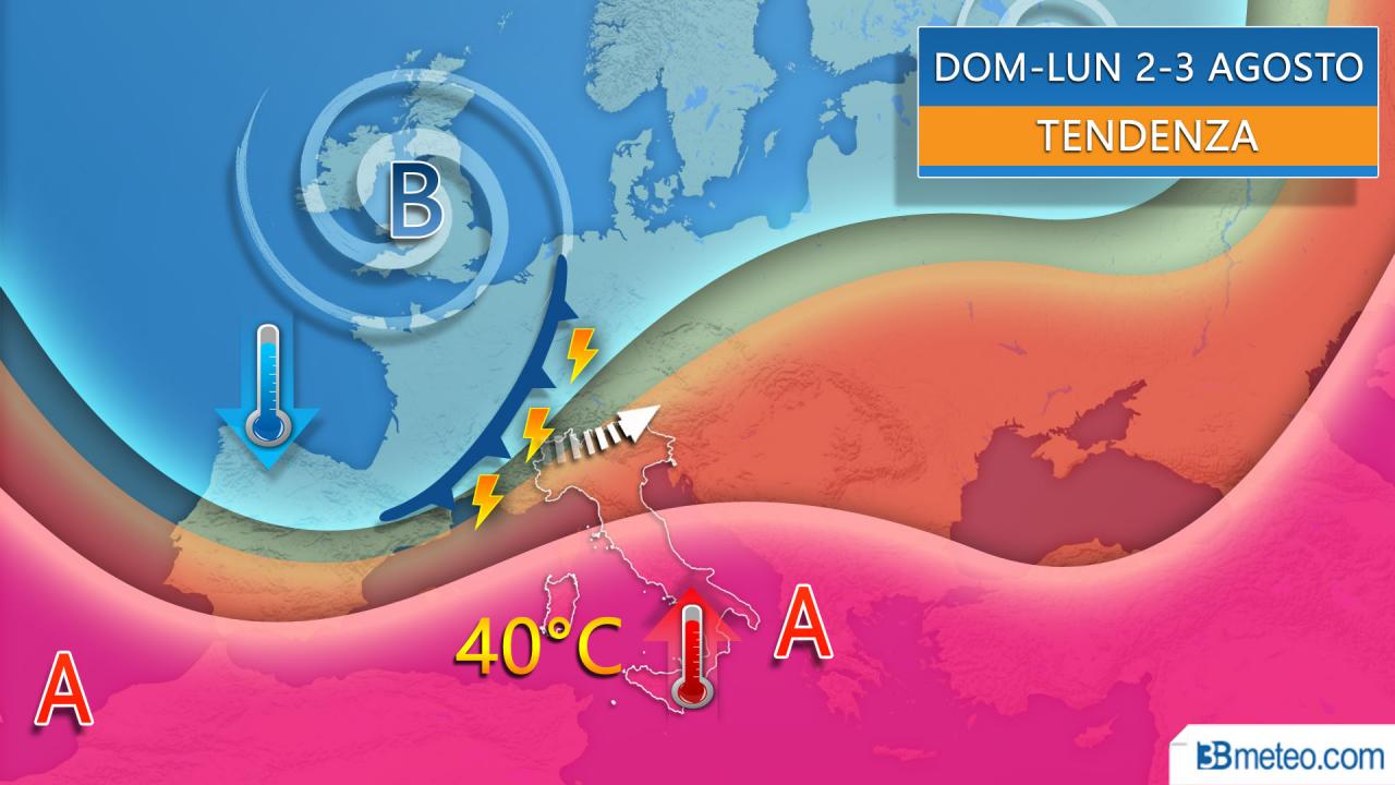 Fiammata africana: a sud fino a 40 gradi, ma dalla prossima settimana iniziano i temporali a nord