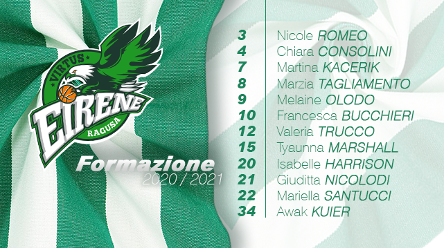 Passalacqua: tutto pronto per iniziare la prossima stagione, svelati anche i numeri di maglia