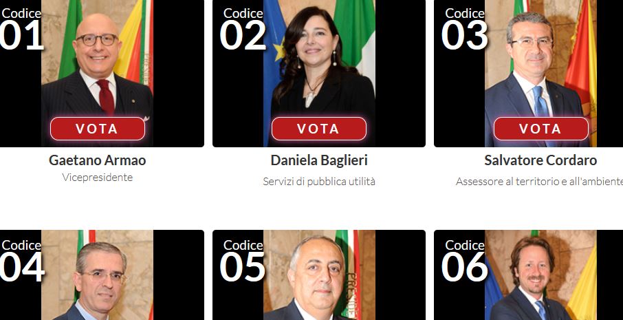 Il sondaggio: come giudicate gli assessori di Musumeci? Votate!