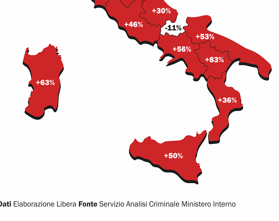 La variante “criminalità” in  due anni di pandemia. Tutti i numeri del contagio criminale in due anni
