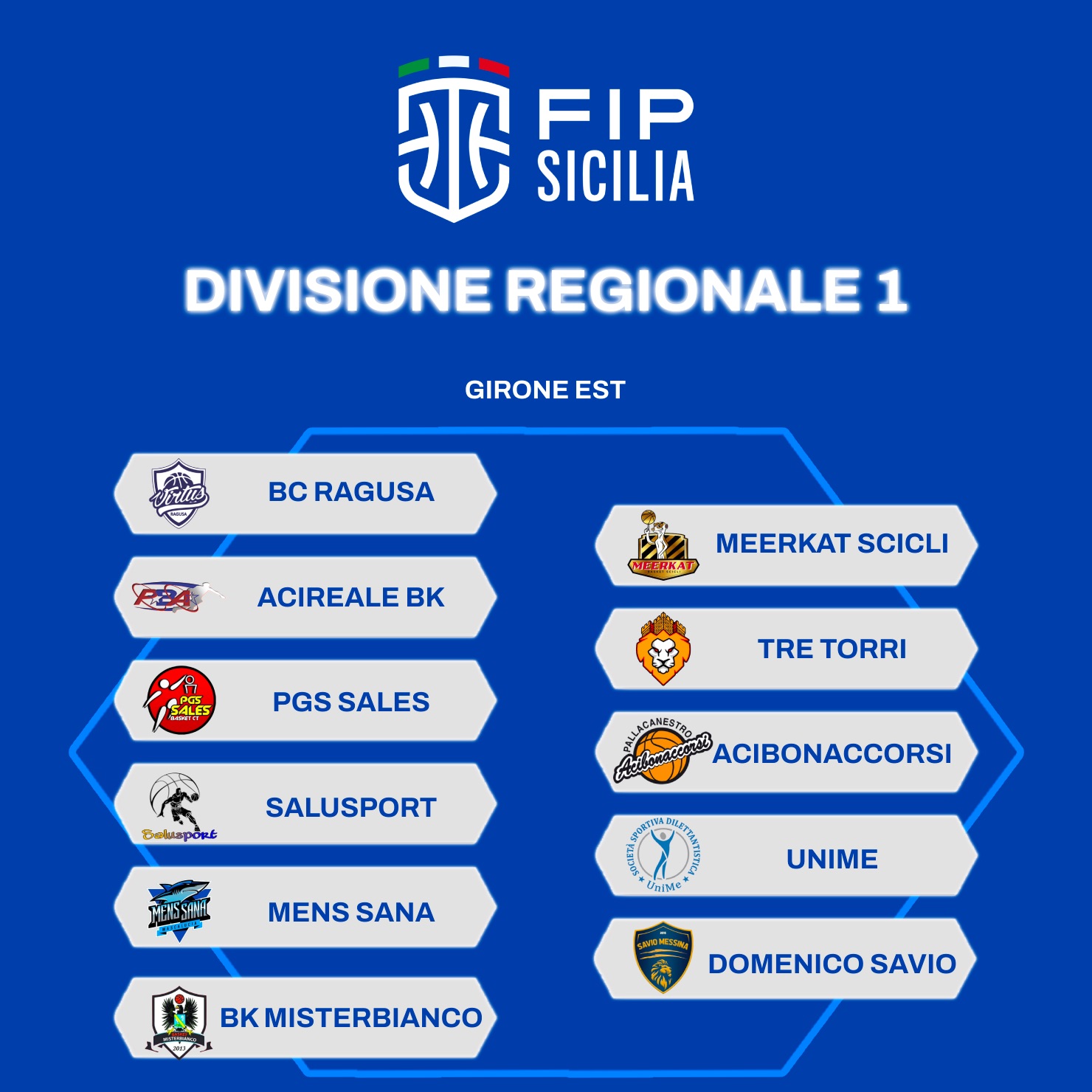 La Meerkat basket Scicli parte con le amichevoli di precampionato. Definiti i due gironi regionali di DR1