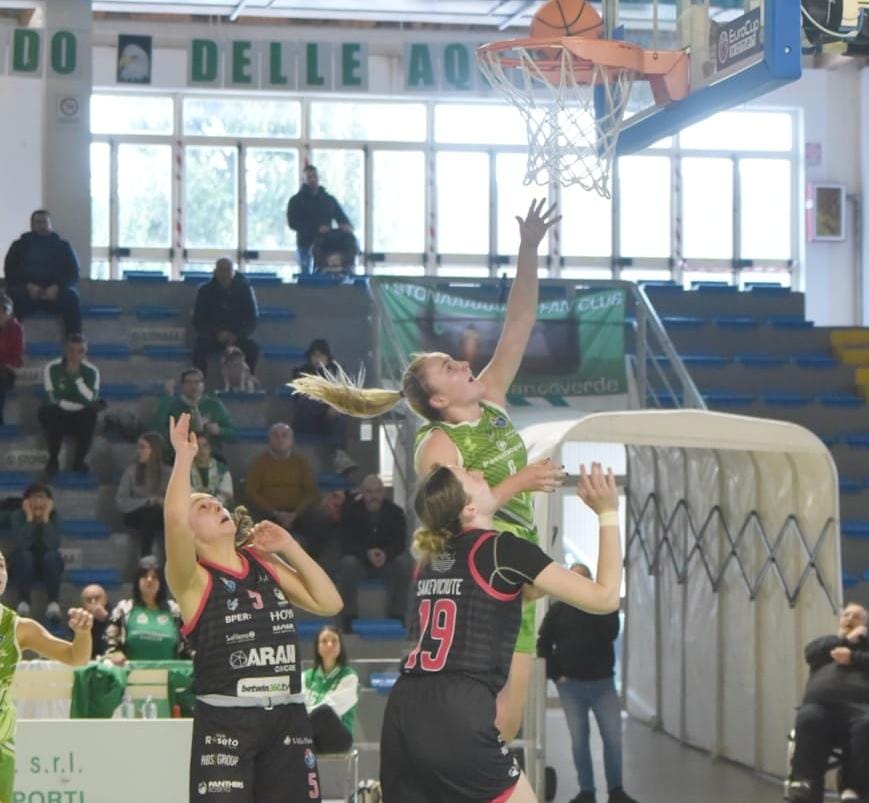 Roseto espugna Ragusa dimostrando compattezza di squadra