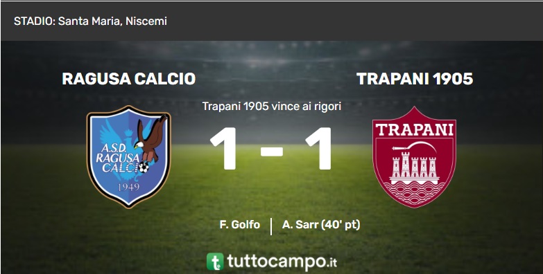 Il Ragusa eliminato dalla Coppa Italia: è stato sconfitto ai rigori dal Trapani